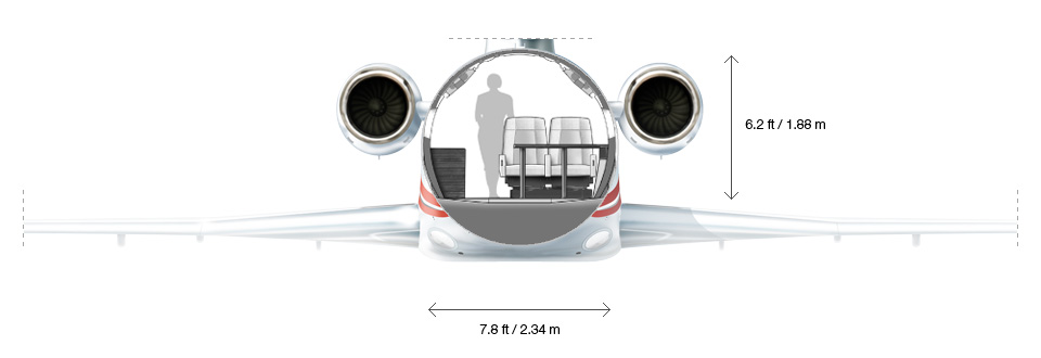 Falcon 900 LX Cabine dimensions