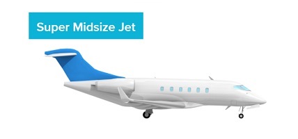 Super midsize jet charter between Milan and Moscow
